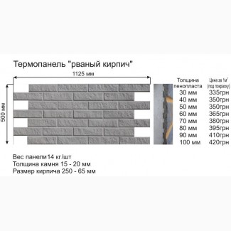 Теплоизоляционные фасадные термопанели. Рваный кирпич