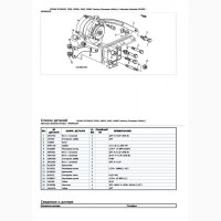 Каталог запчастей Джон Дир 3400 - John Deere 3400 на русском языке в печатном виде