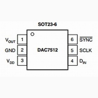 DAC7512 12-разрядный низкопотребляющий ЦАП с полным размахом выходного напряжения