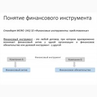 Аккредитивы, Банковские гарантии, Подтверждение (все виды гарантий и поручительства)