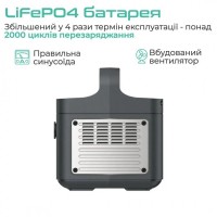 Зарядна станція VigorPool Lake 300Вт, 320Вт-г