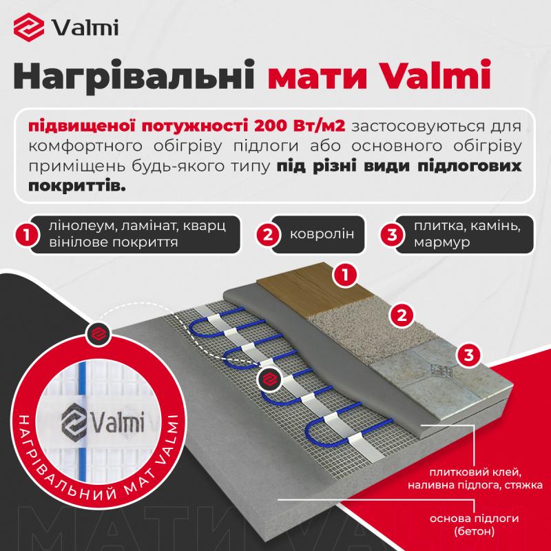 Фото 4. Теплый пол Valmi Mat: качество и надежность на долгие годы