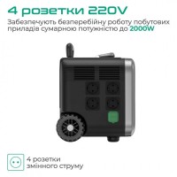 Зарядна станція Zendure sb pro 1500 2000Вт, 1440Вт-г