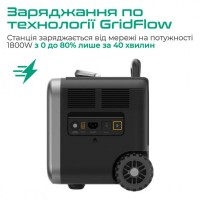 Зарядна станція Zendure sb pro 1500 2000Вт, 1440Вт-г