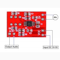 Микрофонный предусилитель SSM2167 с шумоподавлением и компрессором