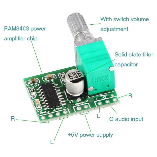 Фото 3. Цифровой Усилитель PAM8403 с регулятором громкости звука 2*3 Вт
