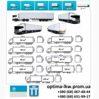 Грузоперевозки Ровно 5, 10, 20, 22тонны UA-Европа БН с НДС