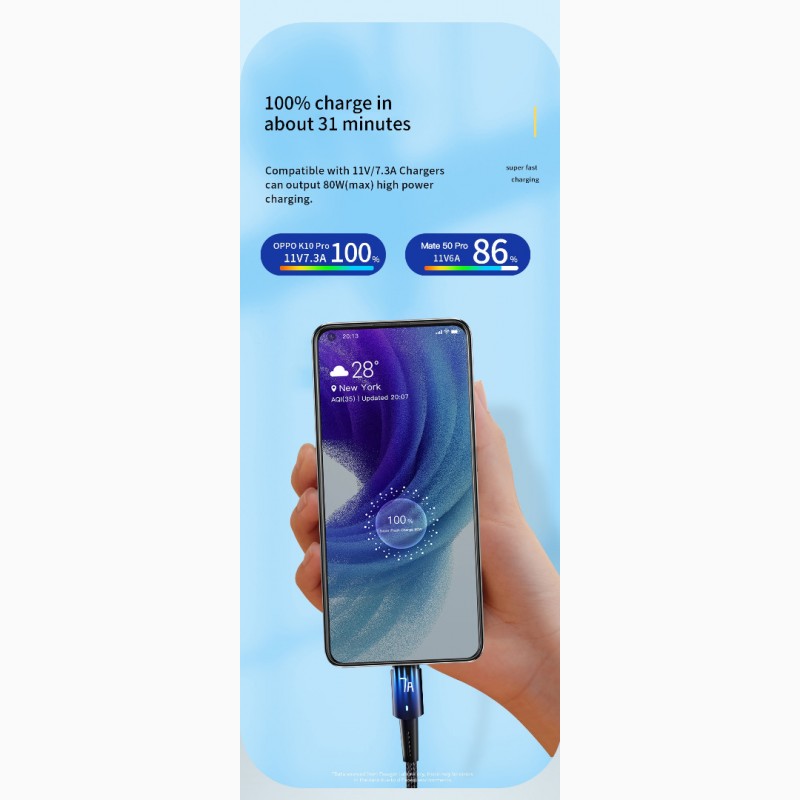 Фото 5. Кабель супершвидкоі, турбо зарядки ESSAGER USB Type-C 7A/100W