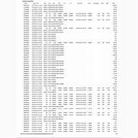 Обучаю торговле на валютной бирже с доходностью 15-20% в месяц