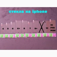Стекло закаленное на iphone 4, 5, 6, 6+, 7, 7+, 8, 8+11, 11 Pro Max защита экрана