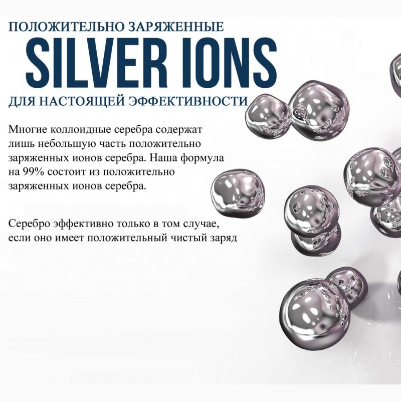 Фото 2. Коллоидное Серебро - Colloidal Silver - Серебряная вода - CША - 20ppm - 200ml